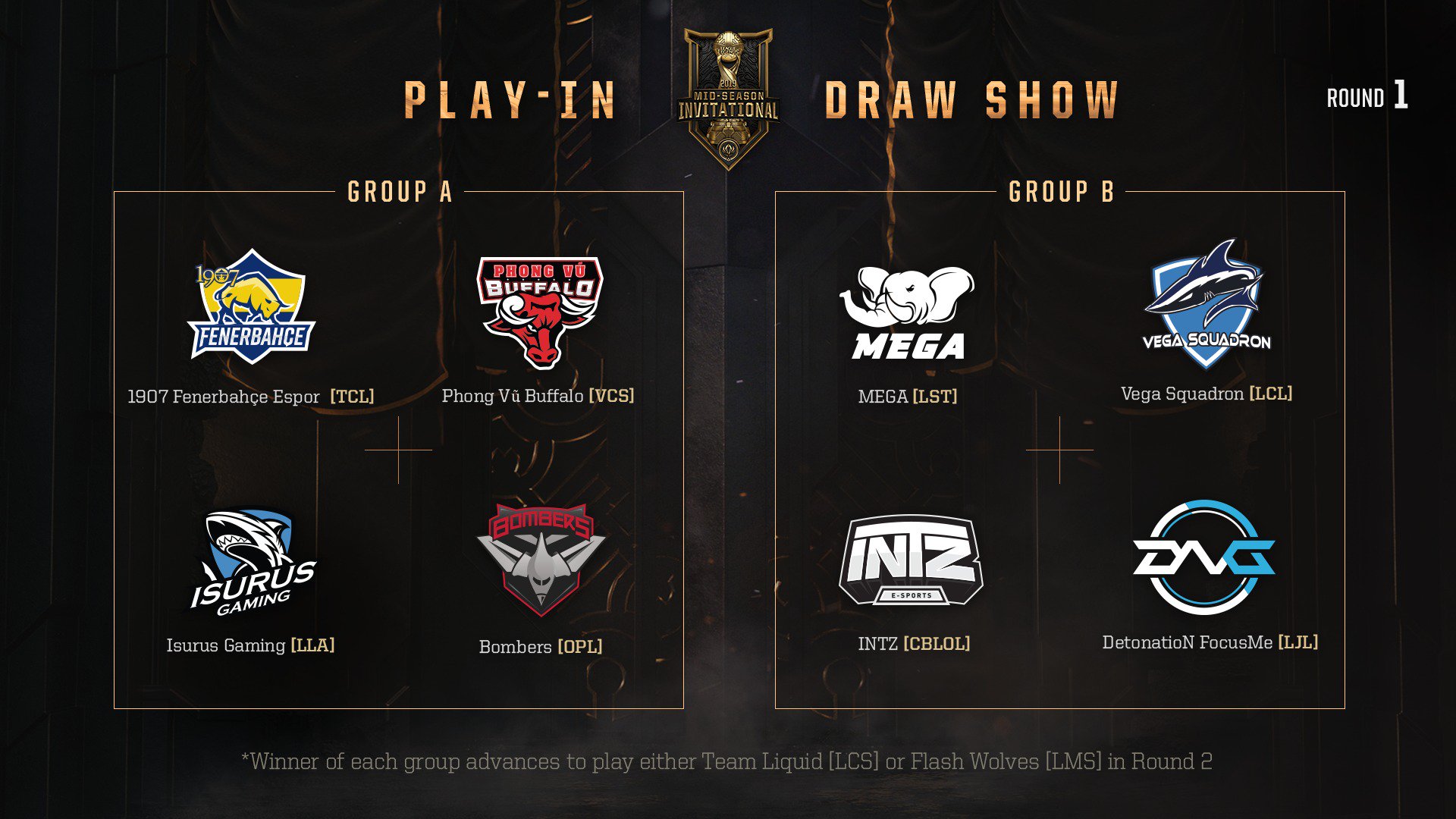 Mid-Season Invitational Pay-In groups